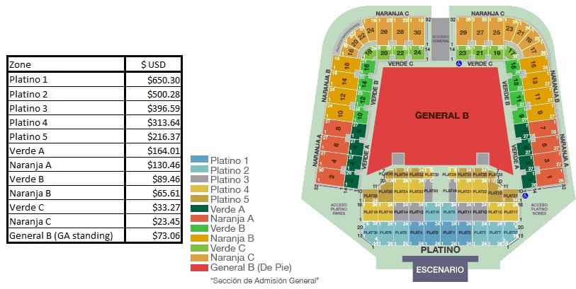 Foro Sol Seating Chart